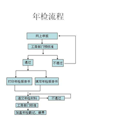 ��ݸ�����������վ