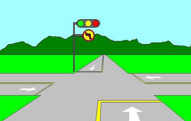 十字路口红绿灯规则