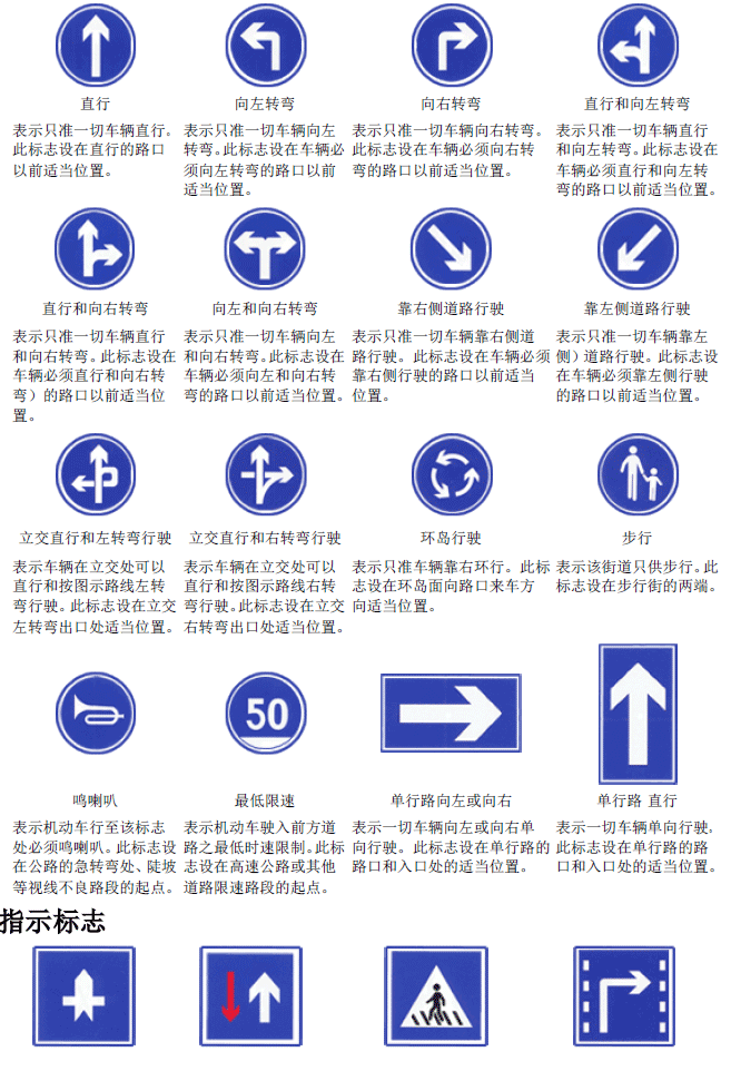 交通标志详解-禁令标志图解及指示标志图解
