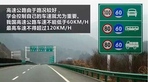 高速公路最低时速是多少