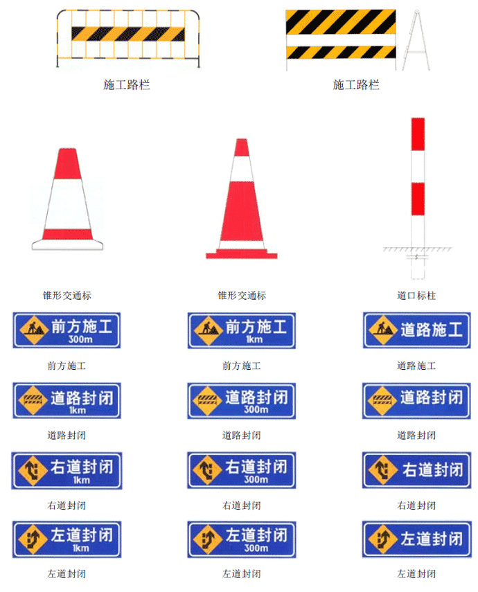 交通标志图解-道路施工安全标志图解
