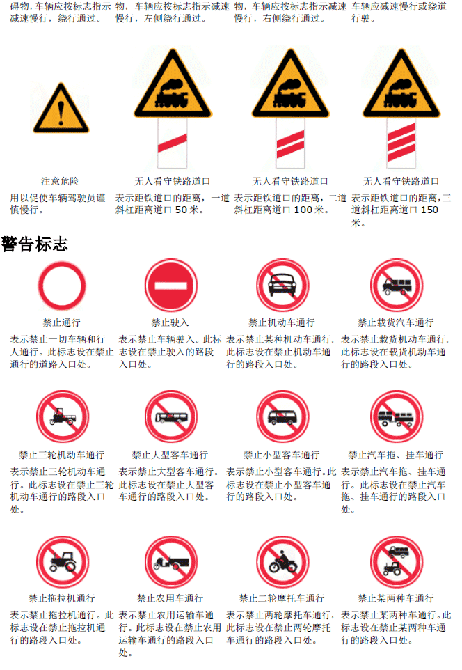 交通标志详解-禁令标志图解及指示标志图解